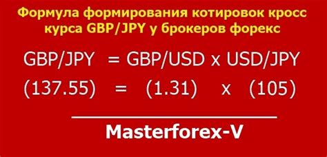 кросс курс валют онлайн форекс